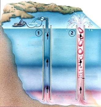 Illustration for article titled The Deep-Water Disaster That May Kill Us All